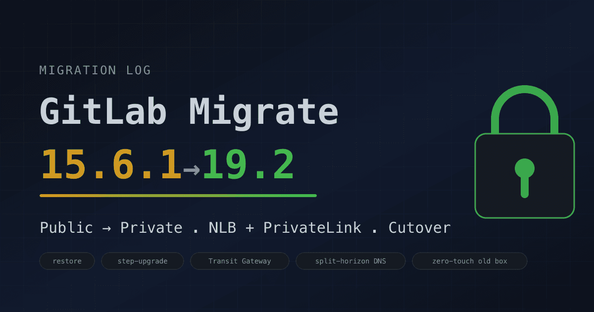 Migrate & Upgrade GitLab 15.6.1 lên 19.2: dựng máy mới, đi private, cutover sau lưng production